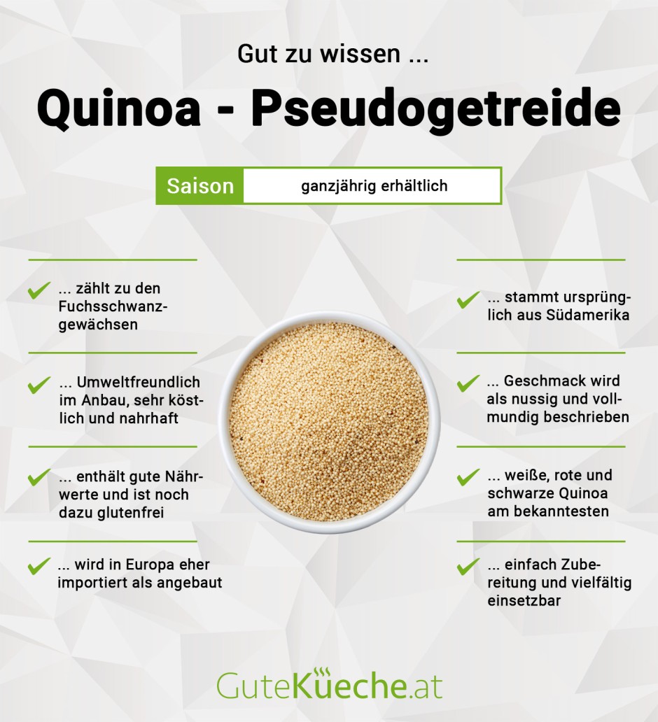 Quinoa Pseudogetreide