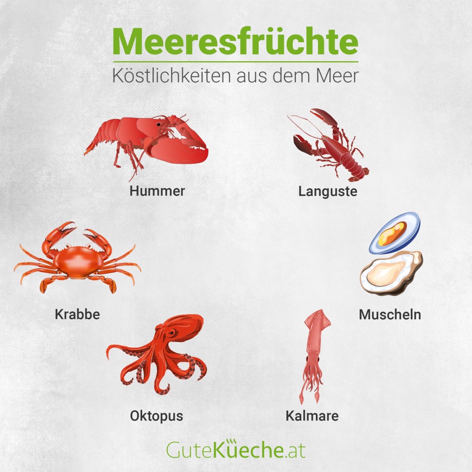 Meeresfrüchte - Köstlichkeiten aus dem Meer