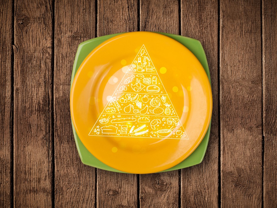 Ernährungspyramide