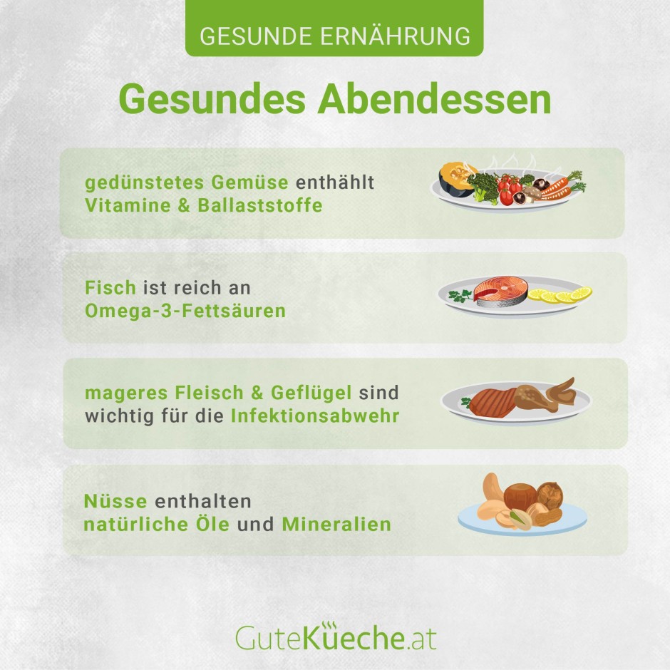 Gesunde Rezepte fürs Abendessen