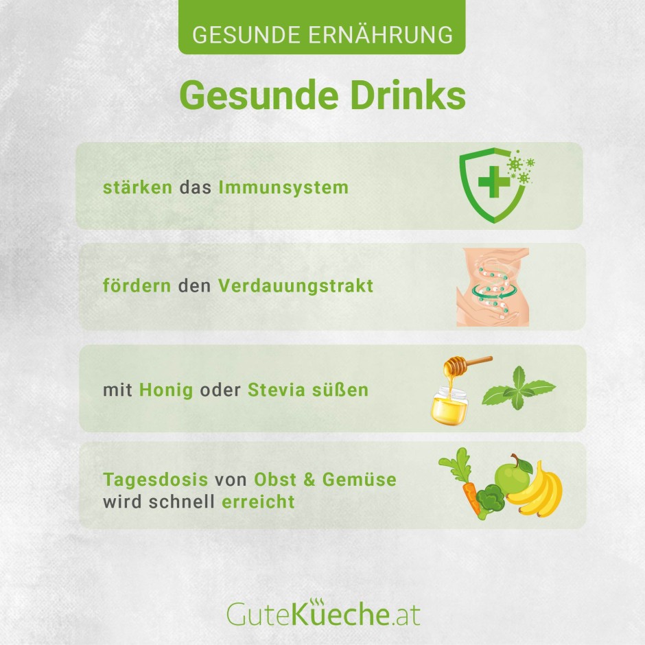 Gesunde Drinks - Vitamine zum Trinken