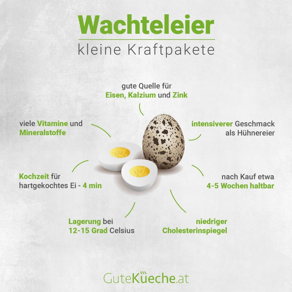 Wachteleier, kleine Kraftpakete