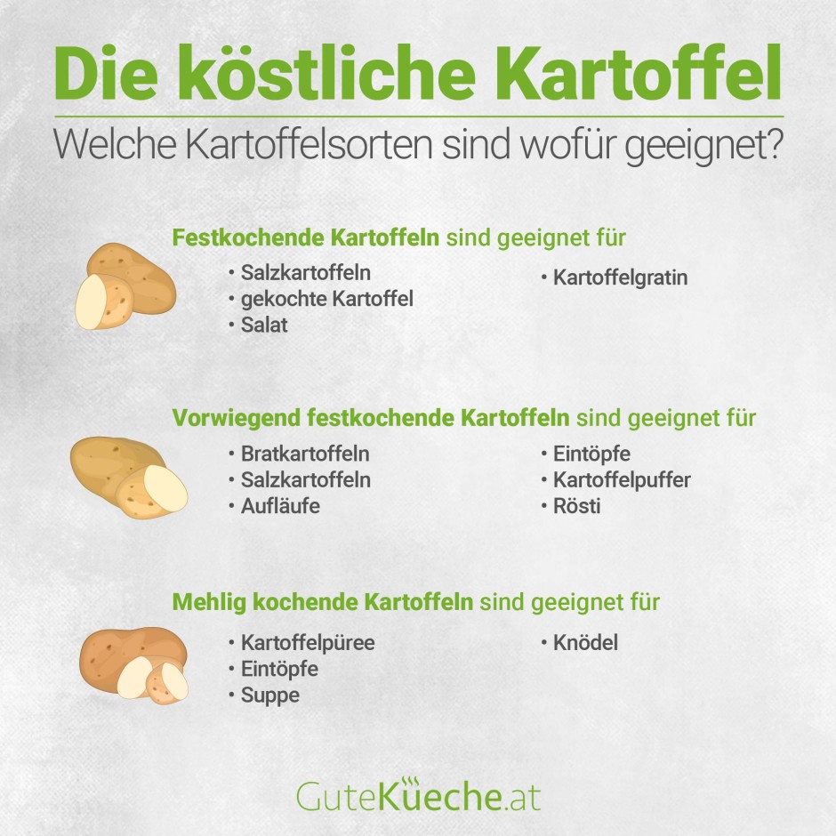 Die köstliche Kartoffel