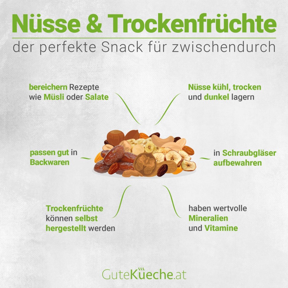 Nüsse und Trockenfrüchte bringens