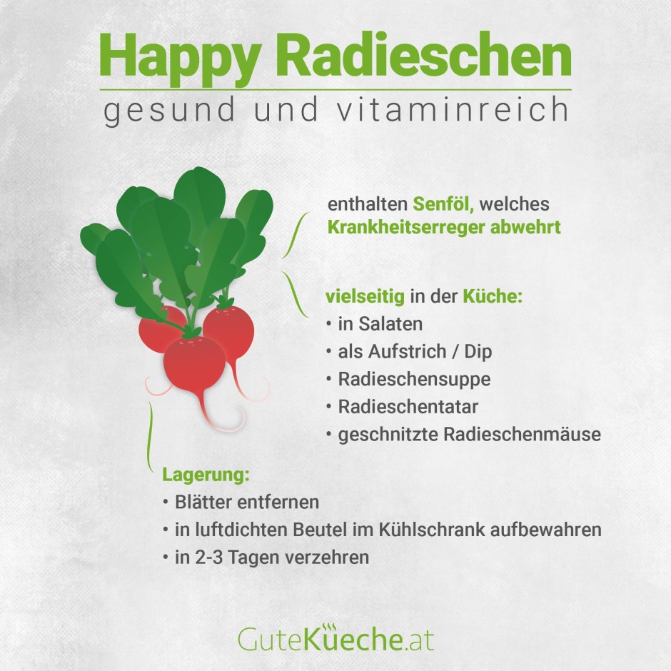 Happy Radieschen!