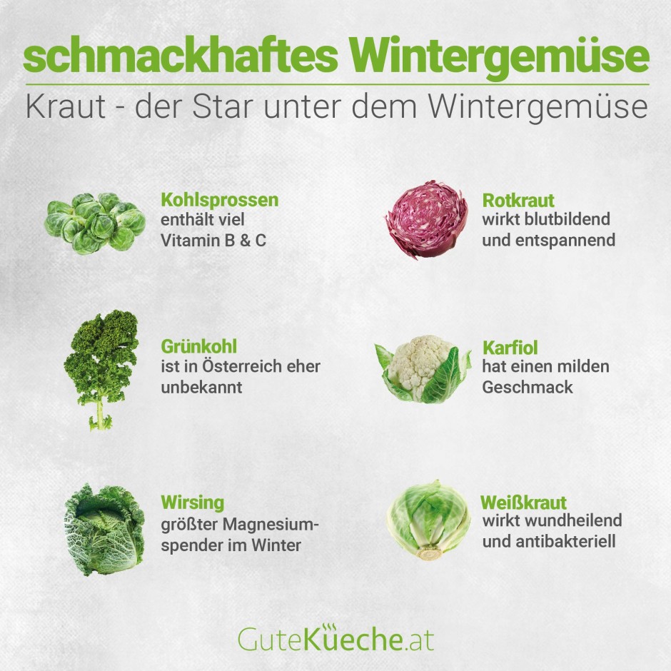 Schmackhaftes Wintergemüse