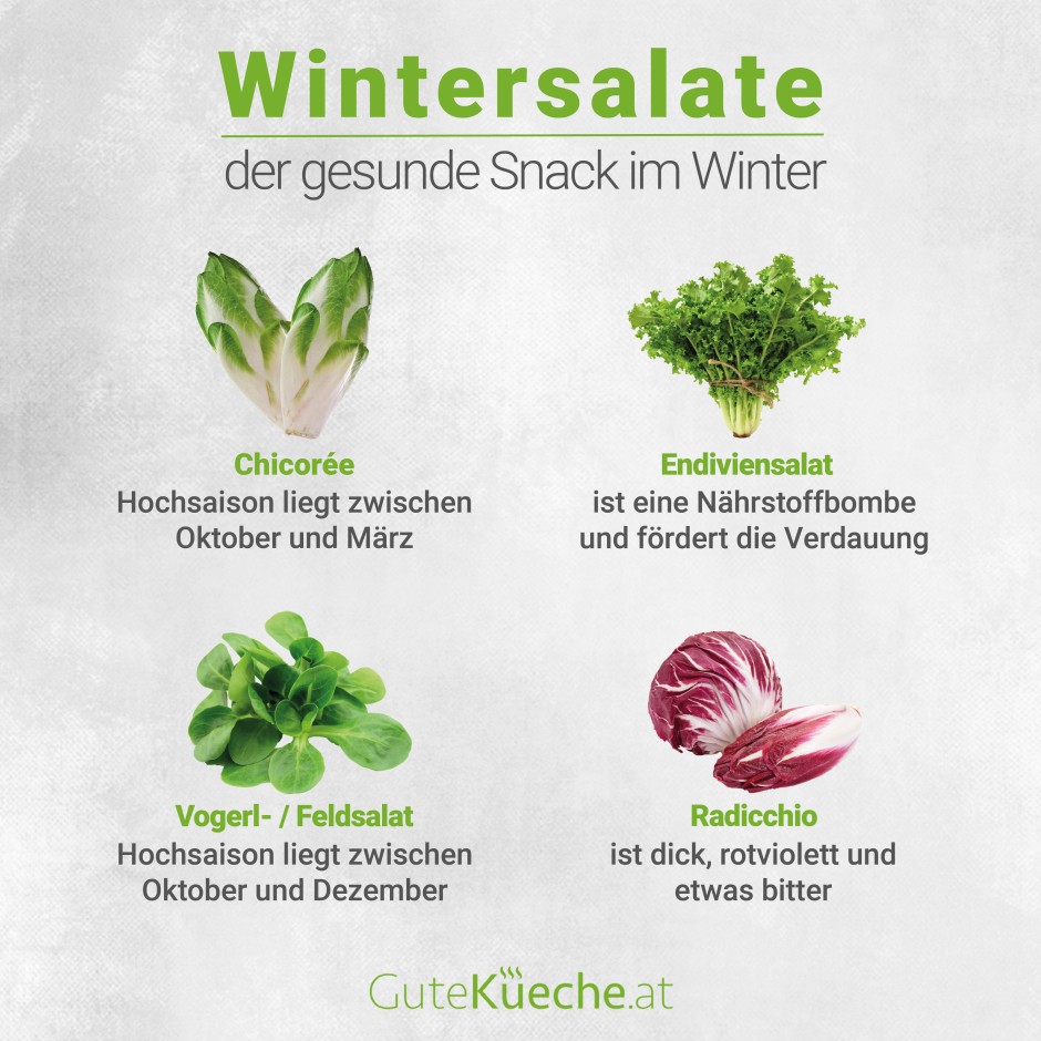 Wintersalate, der gesunde Snack in der kalten Jahreszeit
