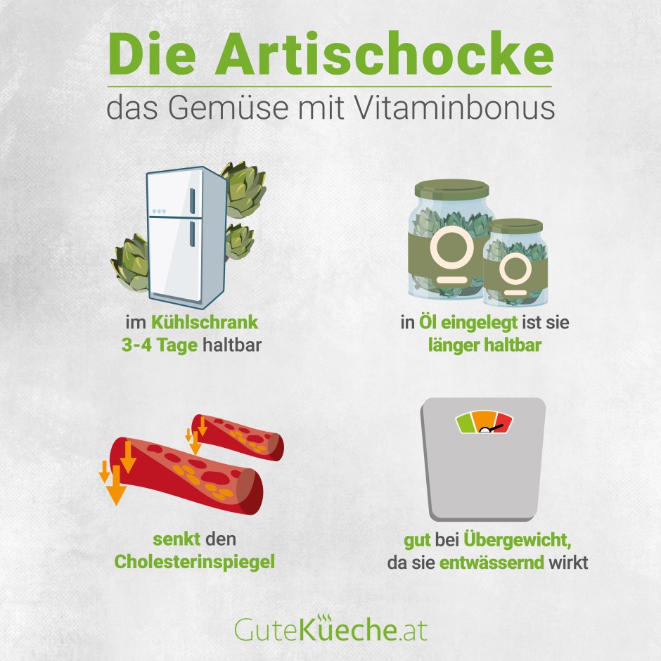 Artischocken - das Gemüse mit Vitaminbonus