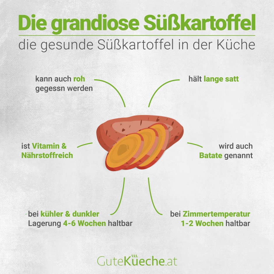 Die grandiose Süßkartoffel