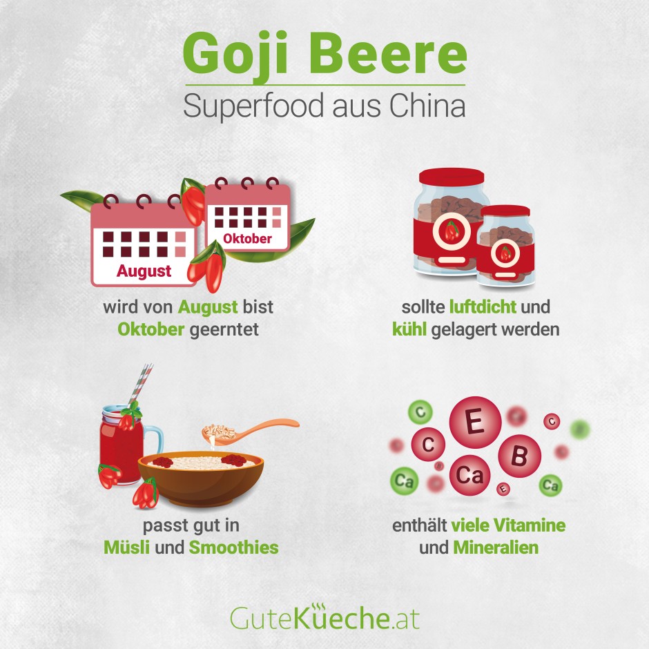 Goji Beere