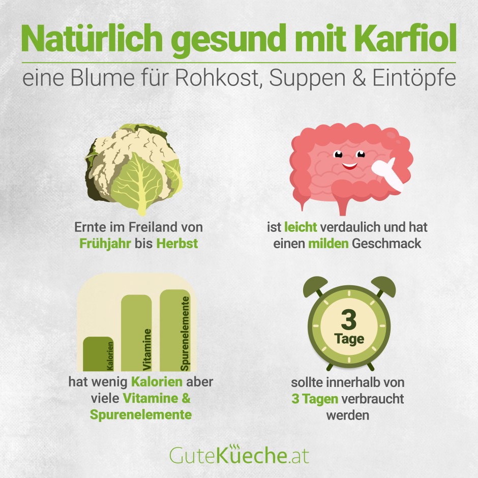 Natürlich gesund mit Karfiol