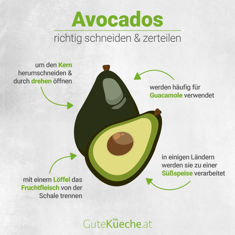 Avocados richtig schneiden & zerteilen