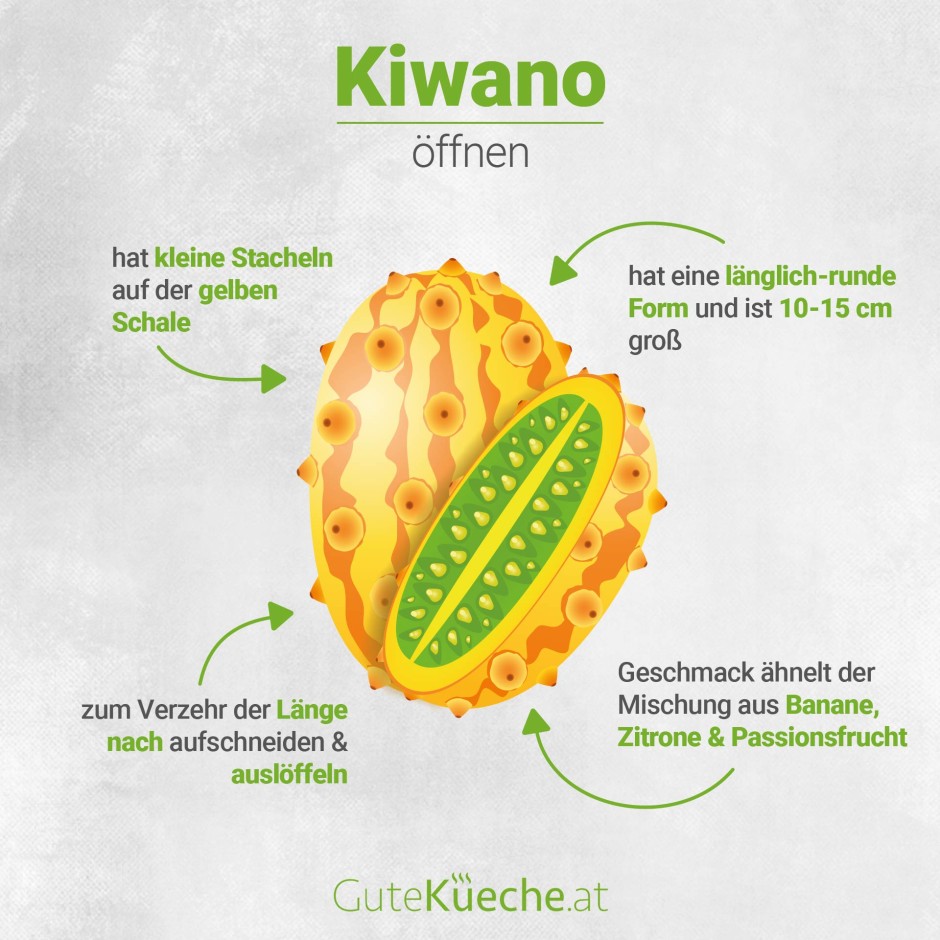 Kiwano öffnen
