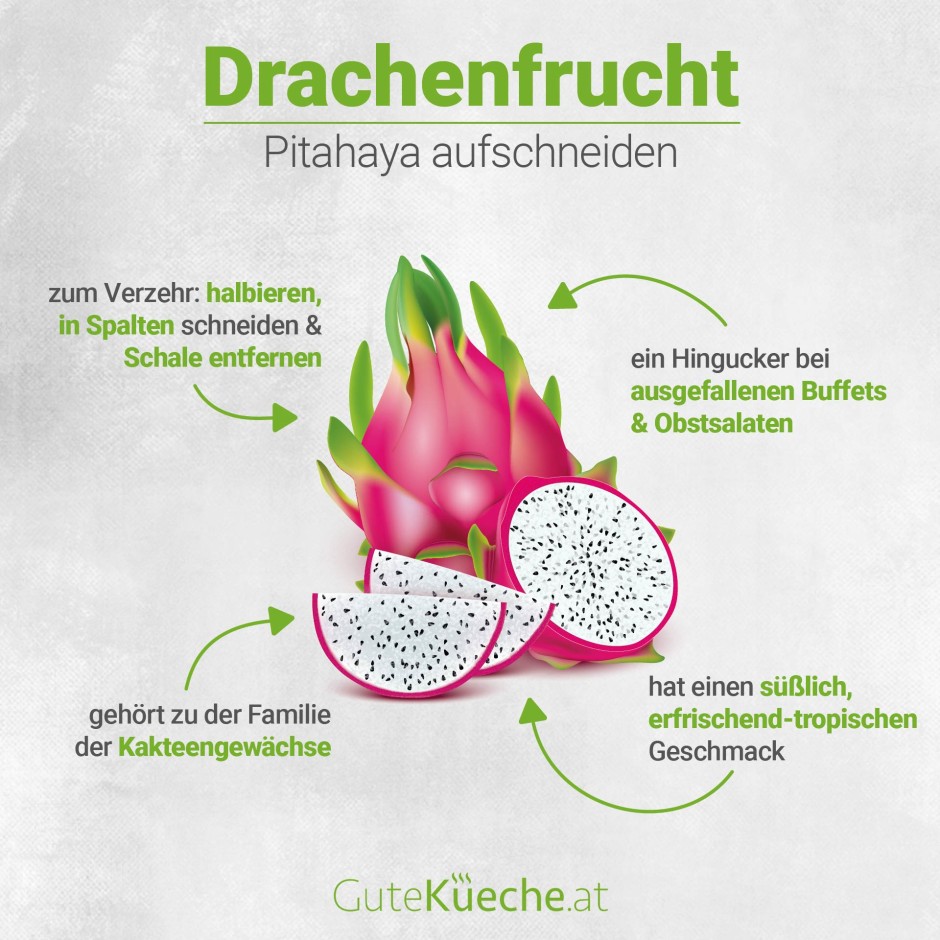Drachenfrucht / Pitahaya aufschneiden