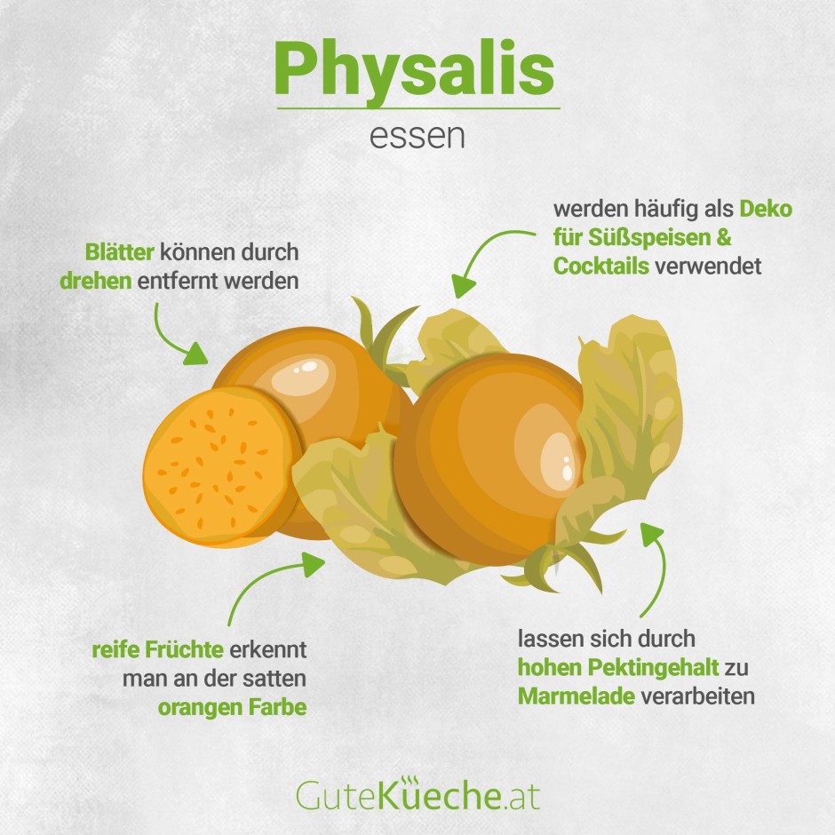 Physalis essen