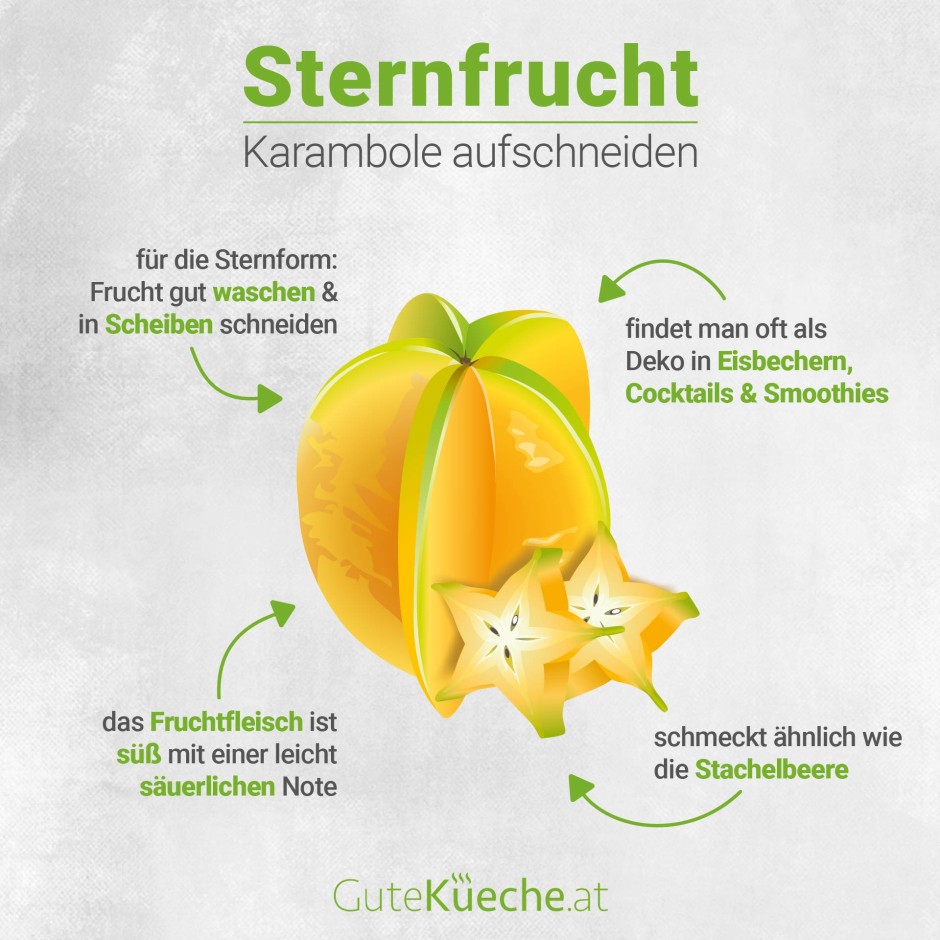 Sternfrucht - Karambole aufschneiden