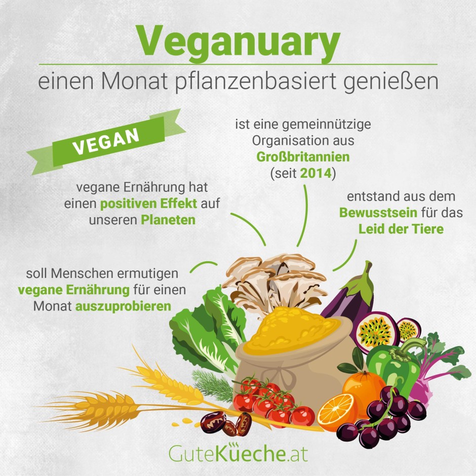Veganuary, einen Monat pflanzenbasiert genießen