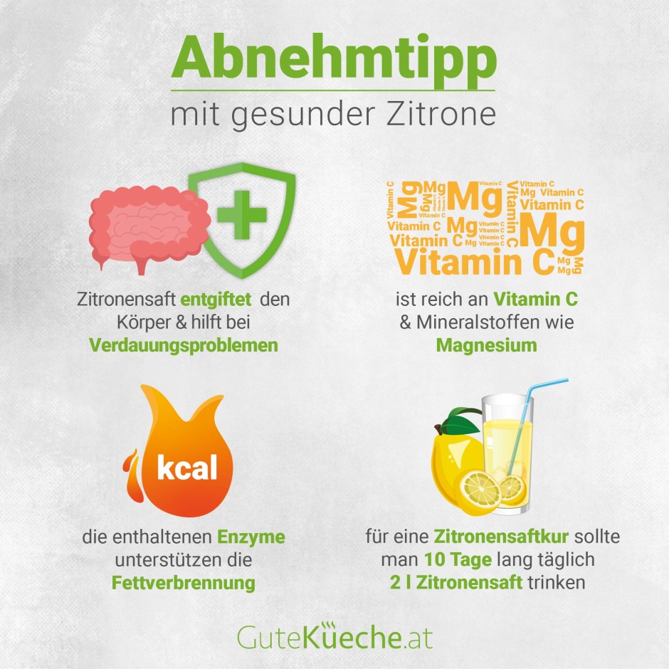 Abnehmtipp mit gesunder Zitrone