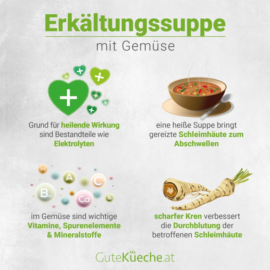 Erkältungssuppe mit Gemüse