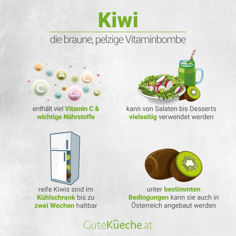 Kiwi - die braune, pelzige Vitaminbombe