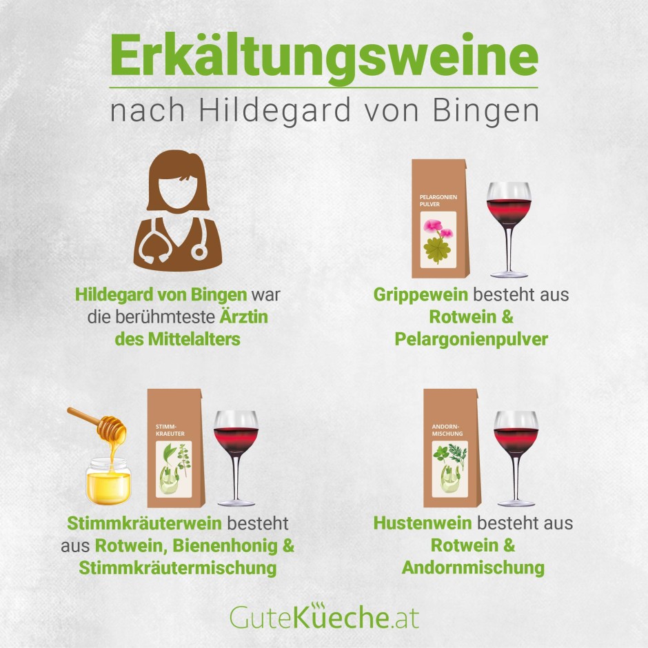 Erkältungsweine, nach Hildegard von Bingen