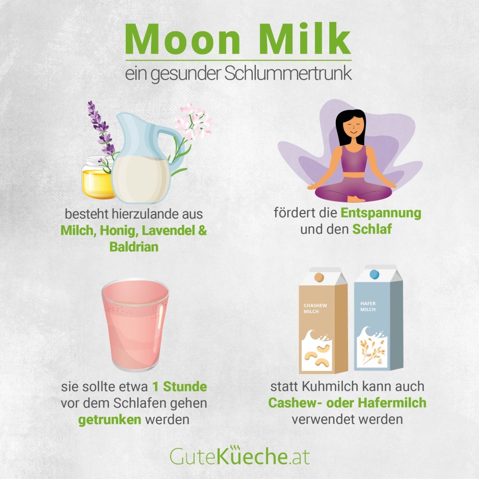 Moon Milk, ein gesunder Schlummertrunk