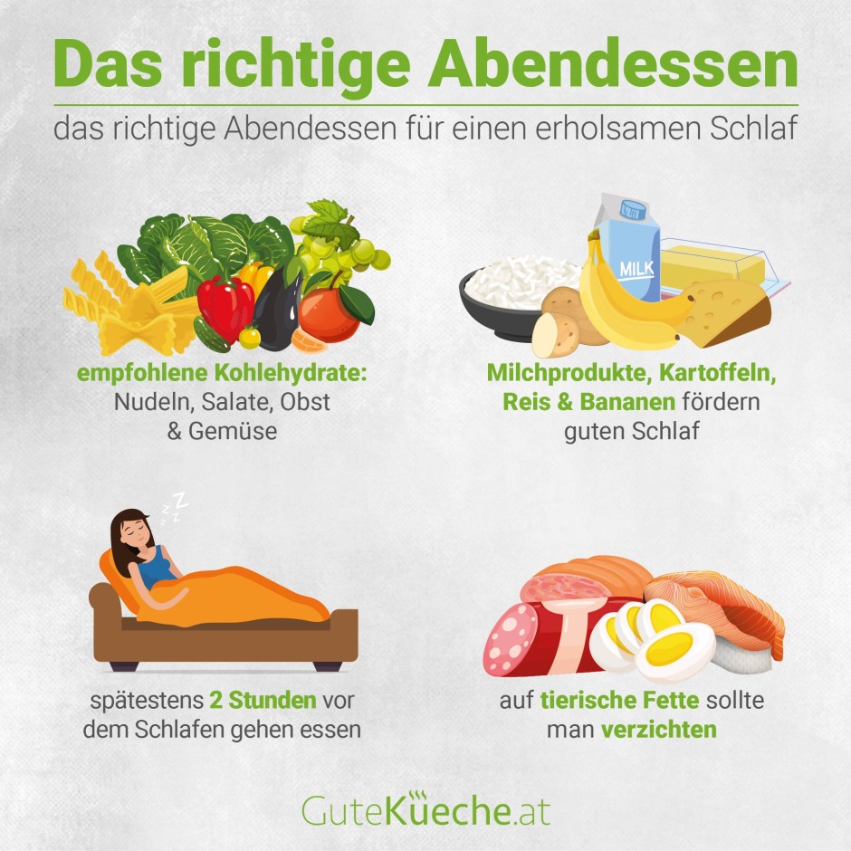 Das richtige Abendessen