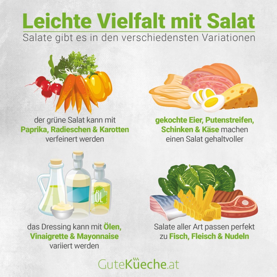 Leichte Vielfalt mit Salat