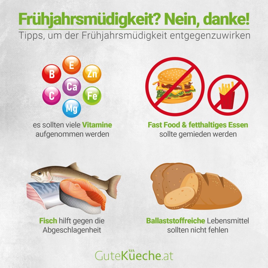 Frühjahrsmüdigkeit? Nein, danke!