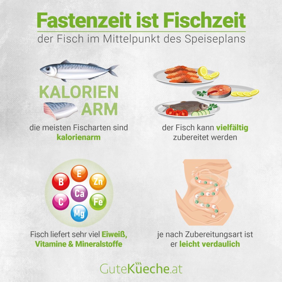 Fastenzeit ist Fischzeit