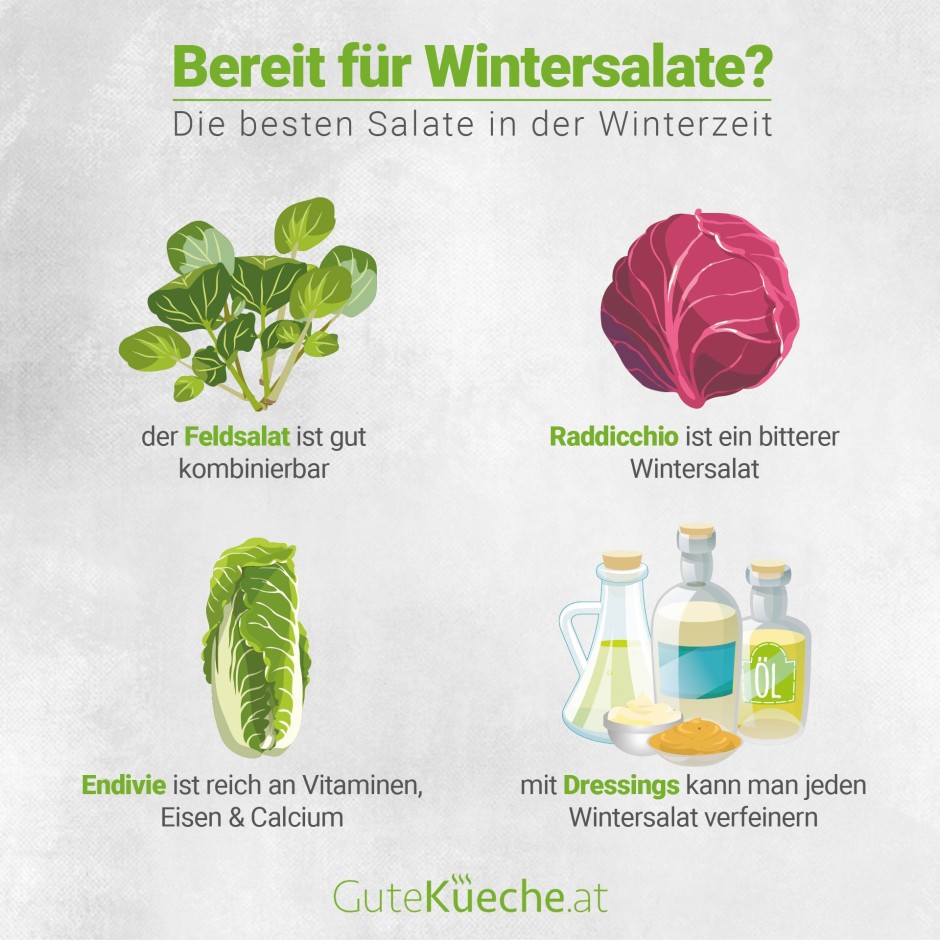 Bereit für Wintersalate?
