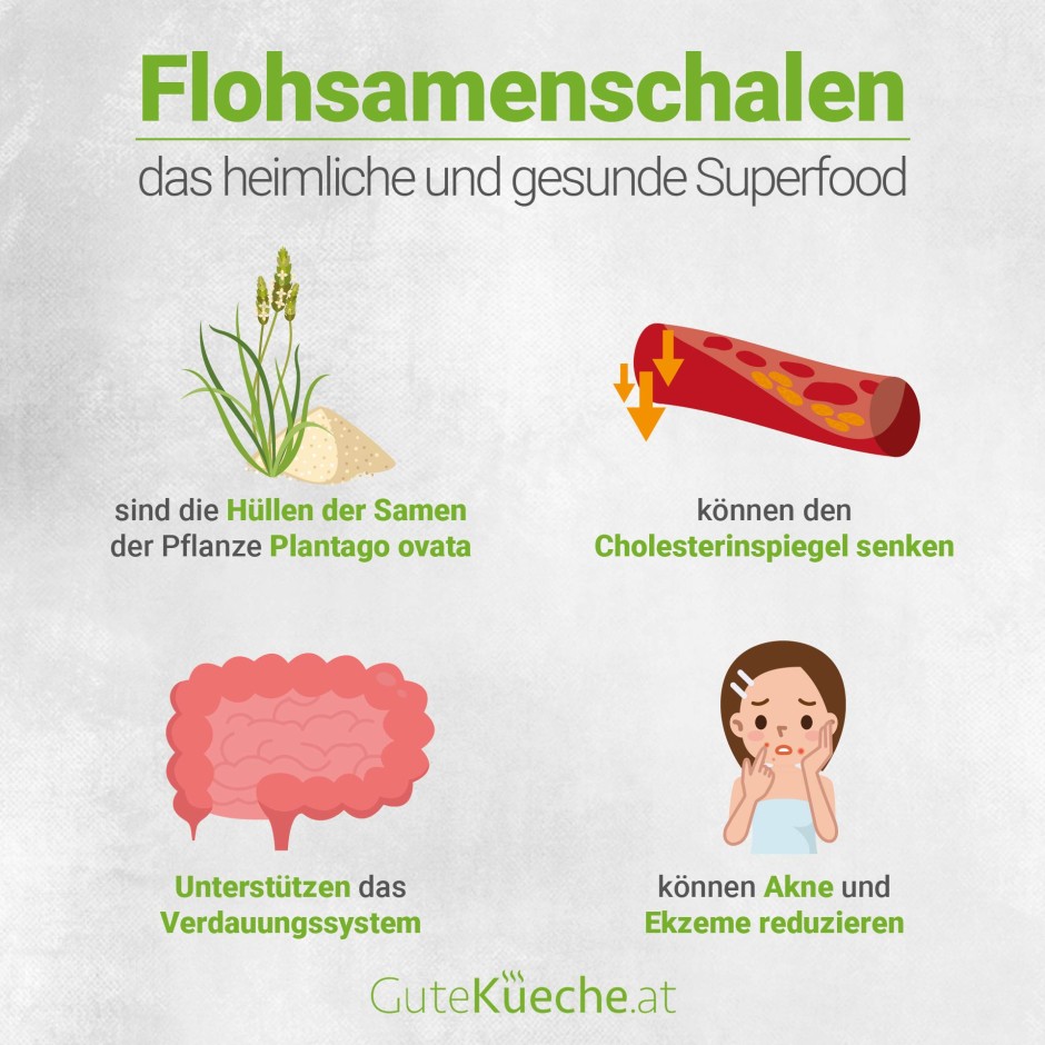 Flohsamenschalen, das heimliche Superfood