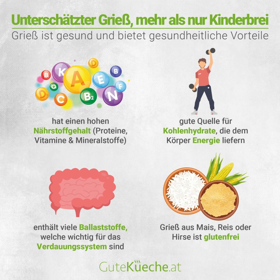 Unterschätzter Grieß, mehr als nur Kinderbrei
