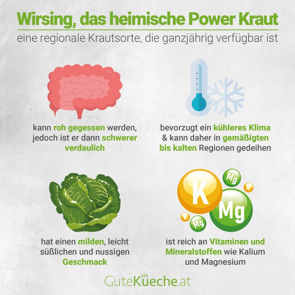 Wirsing, das heimische Power-Kraut
