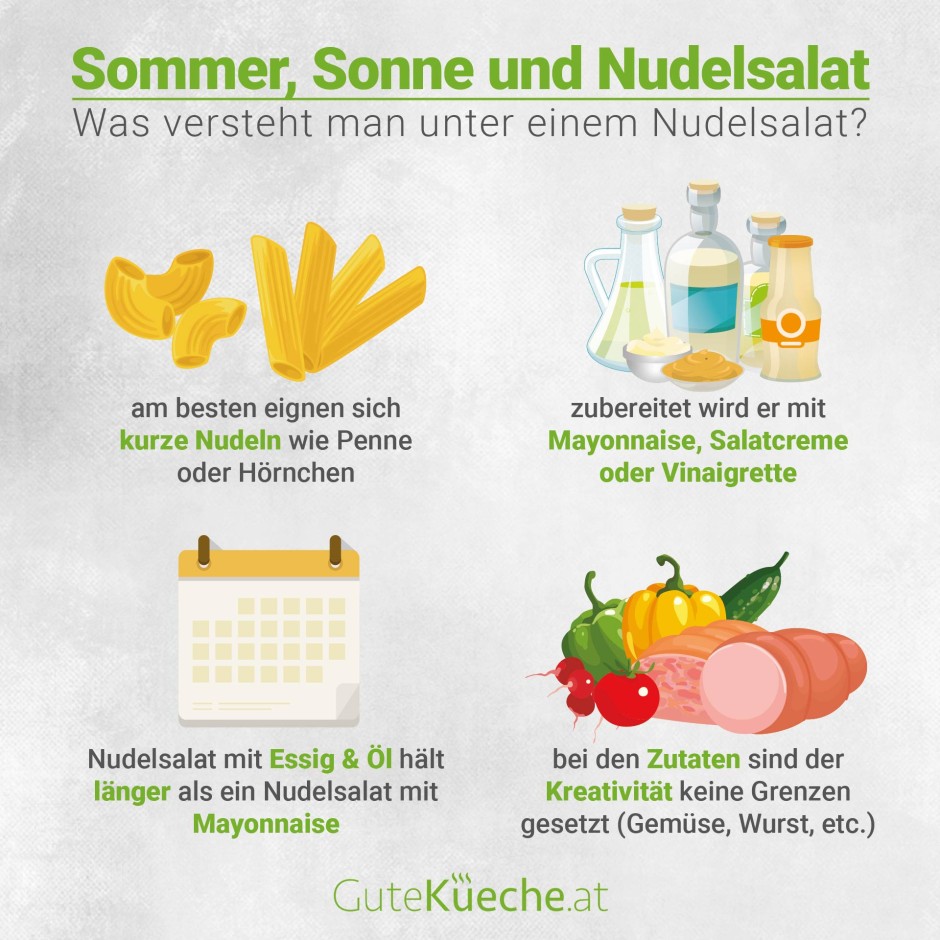 Sommer, Sonne und Nudelsalat