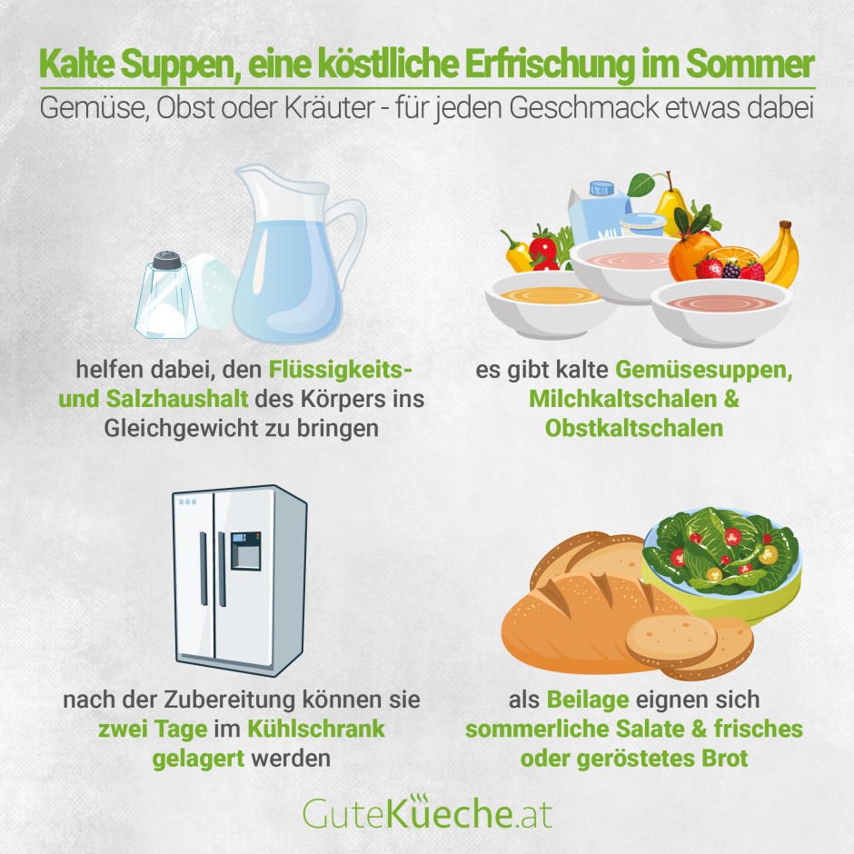 Kalte Suppen, eine köstliche Erfrischung im Sommer
