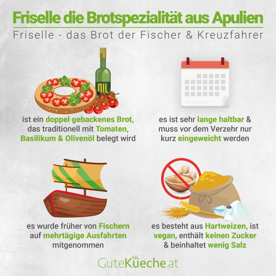 Friselle, die Brotspezialität aus Apulien