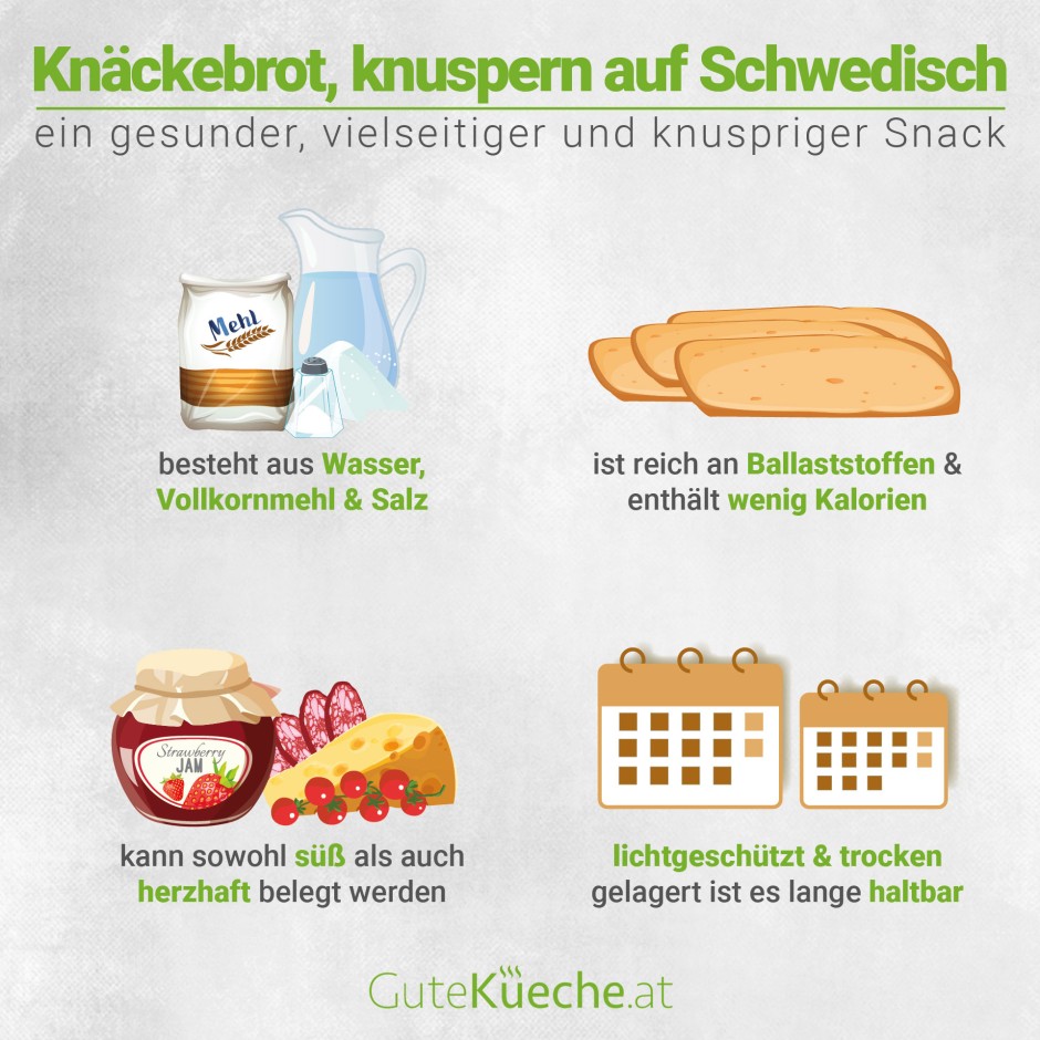 Knäckebrot, knuspern auf schwedisch