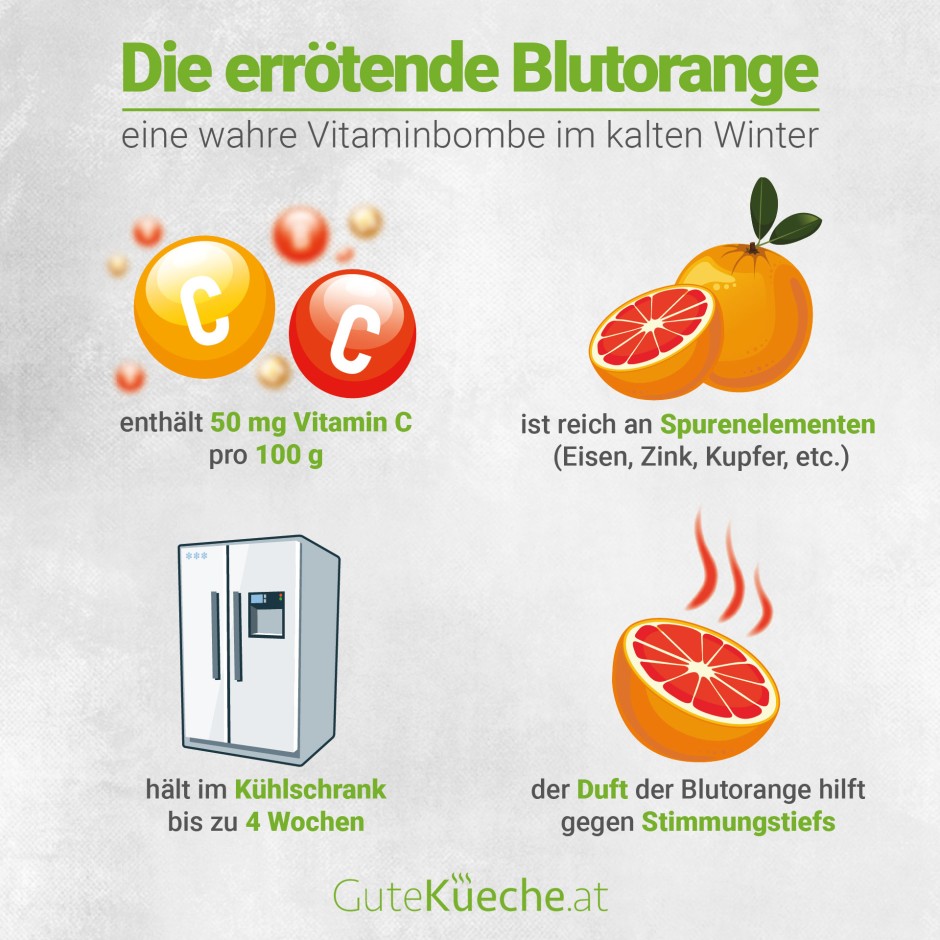 Die errötende Blutorange