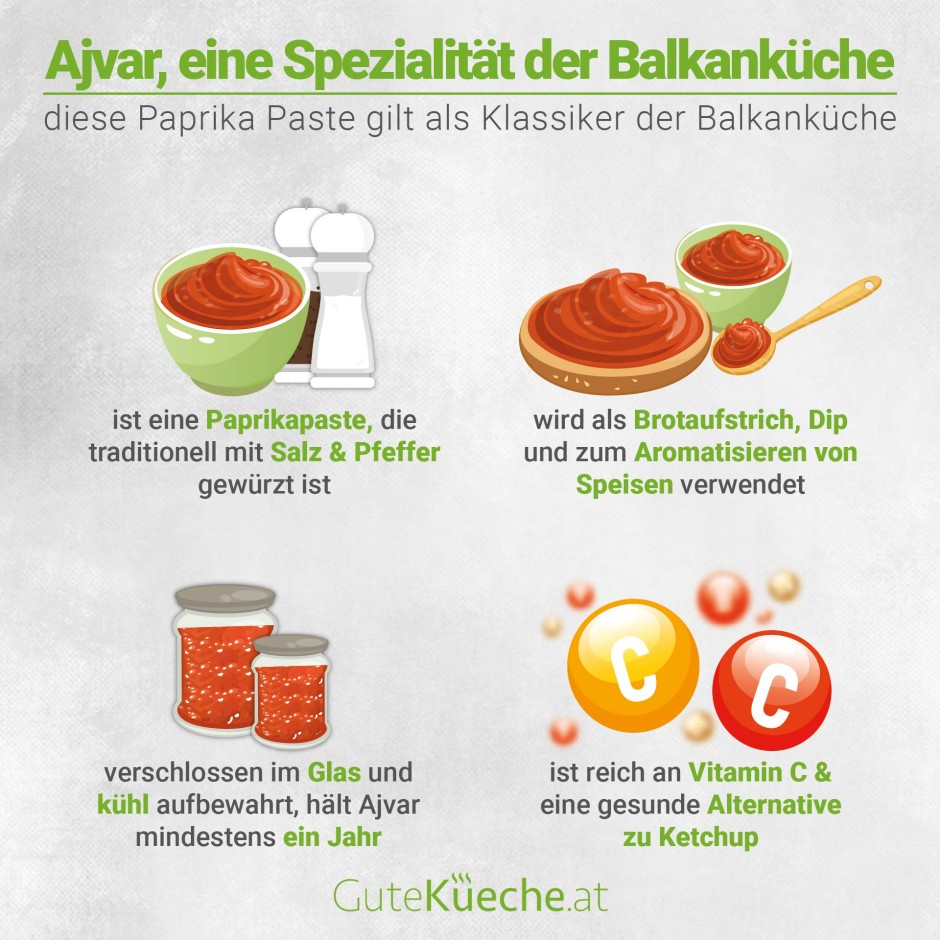 Ajvar, eine Spezialität der Balkanküche