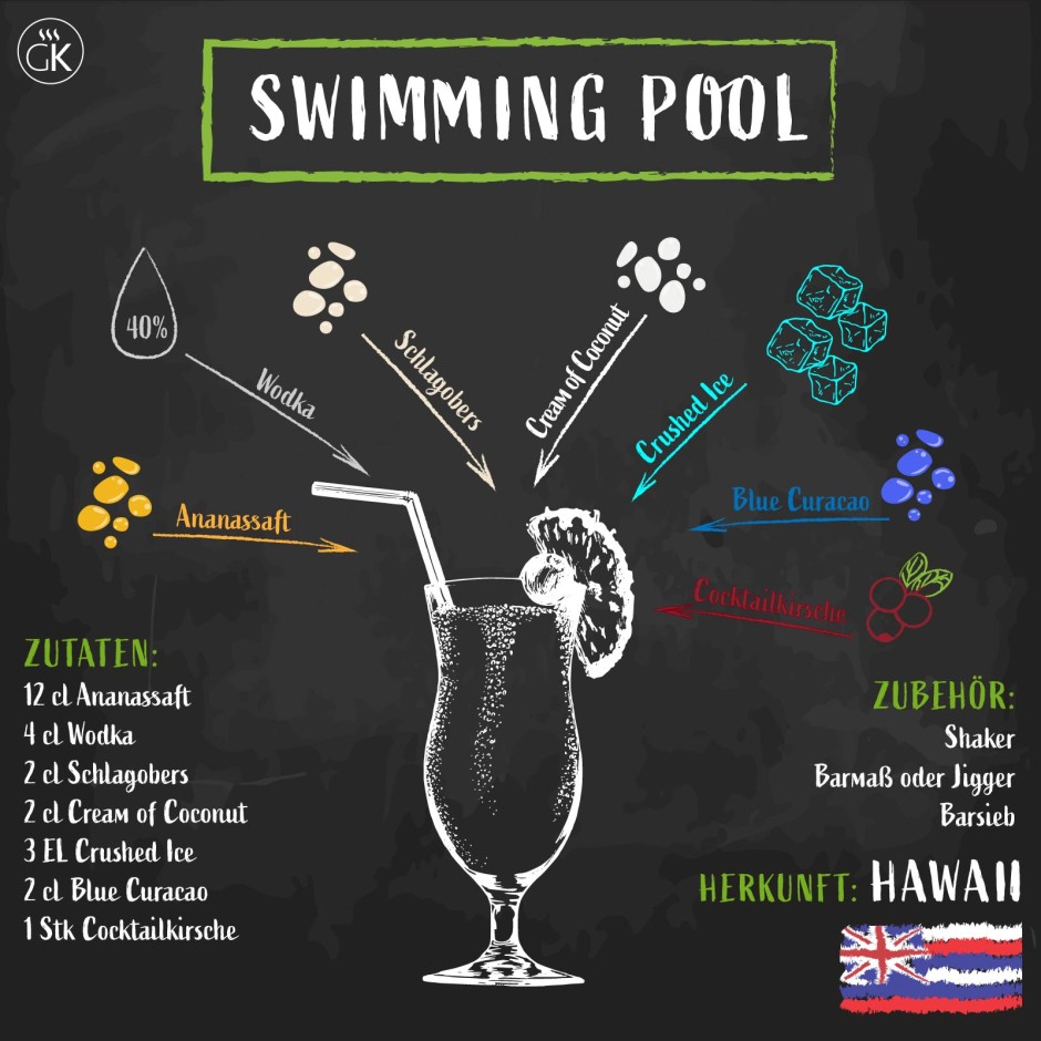 Swimmingpool Cocktail, eine Erfrischungsoase