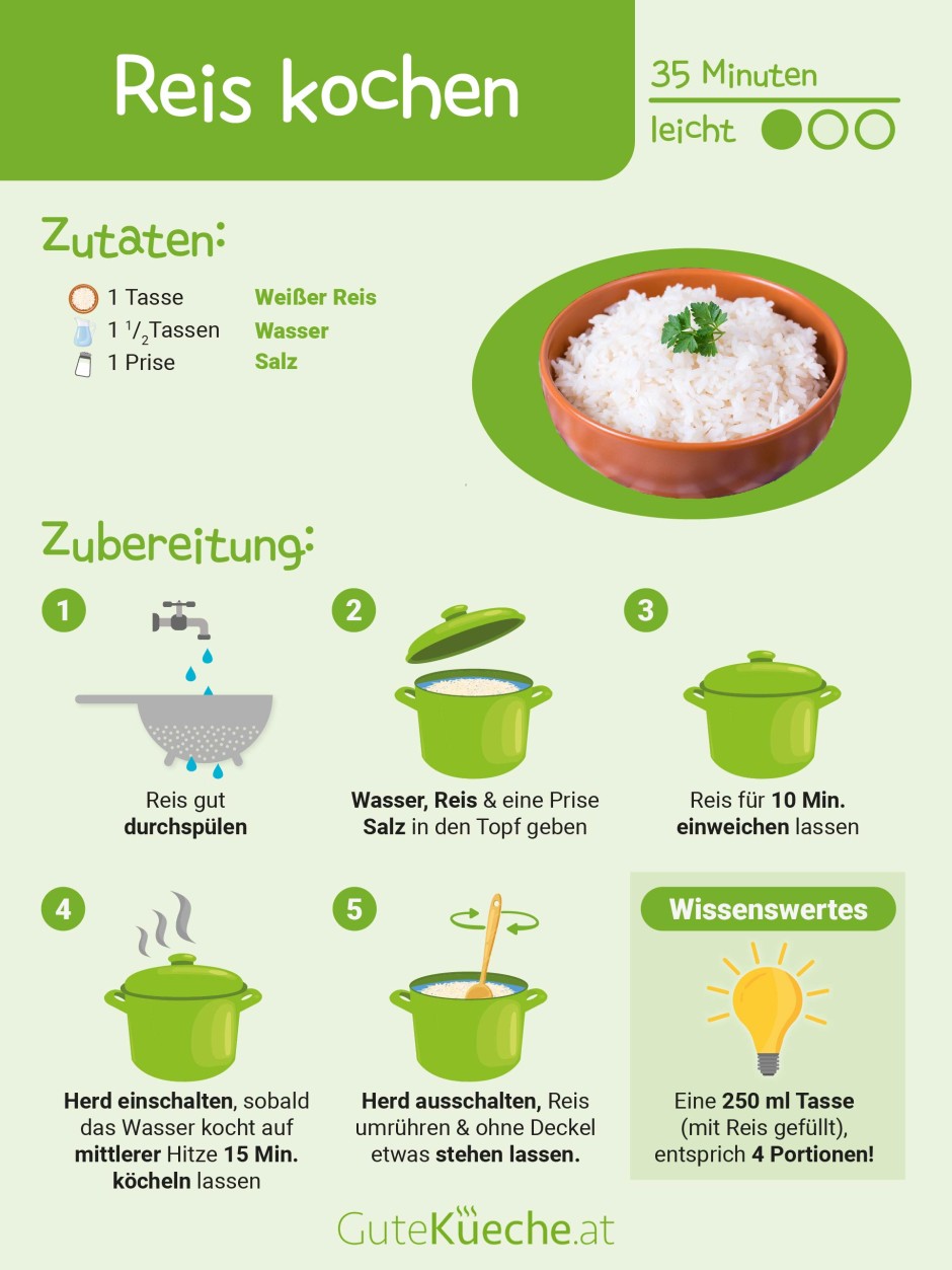 Reis kochen - Grundrezept