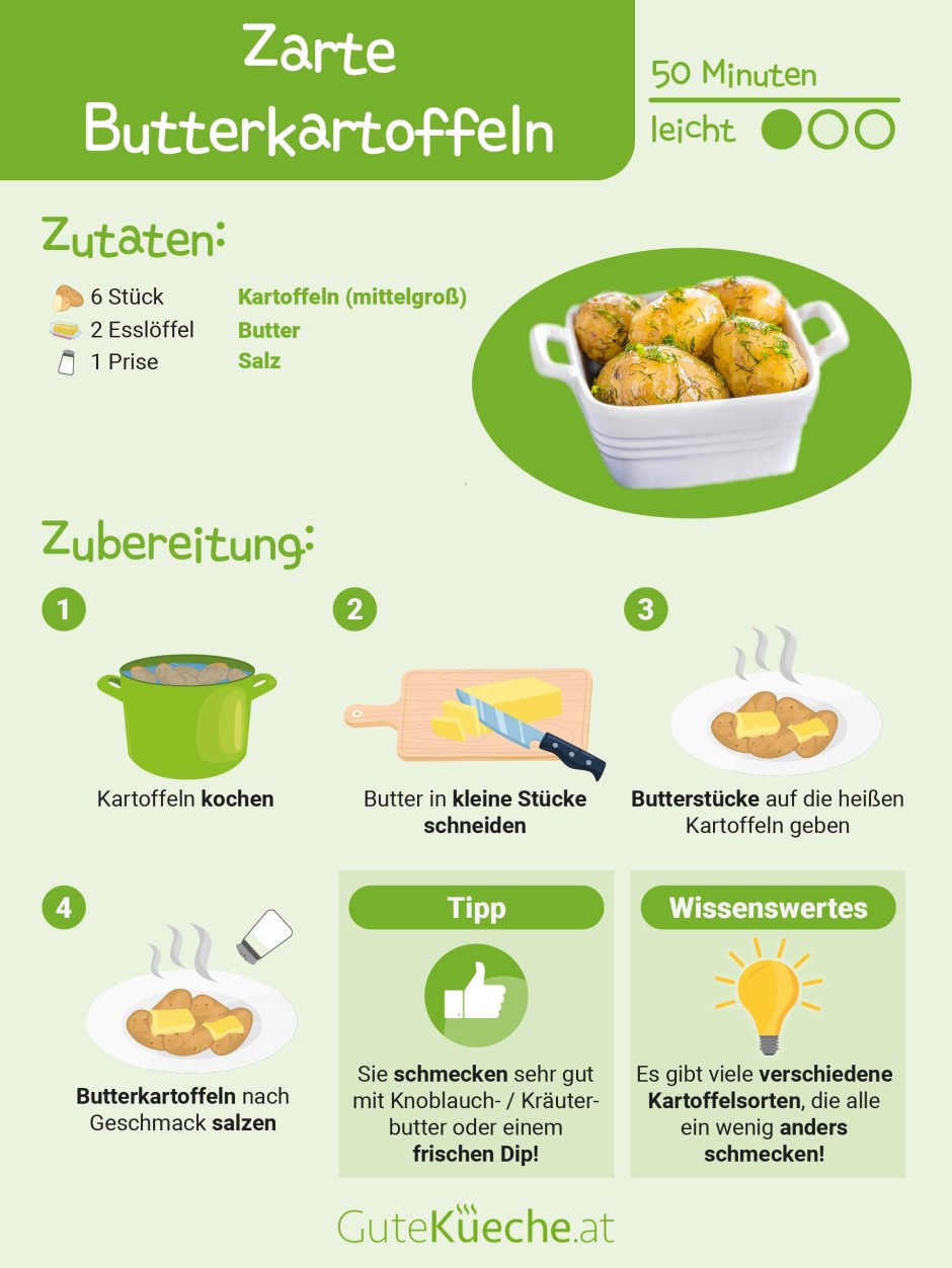 Zarte Butterkartoffeln