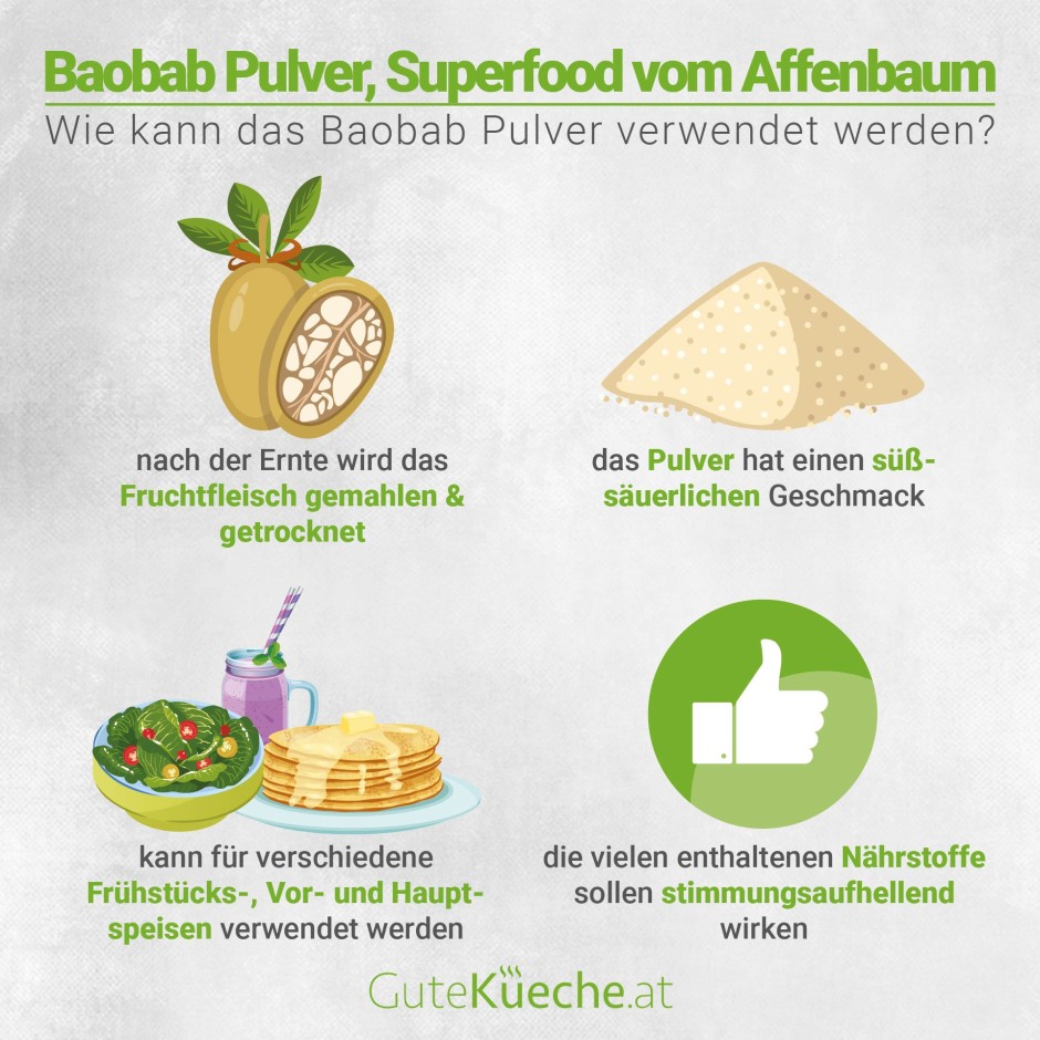 Baobab Pulver, Superfood vom Affenbrotbaum