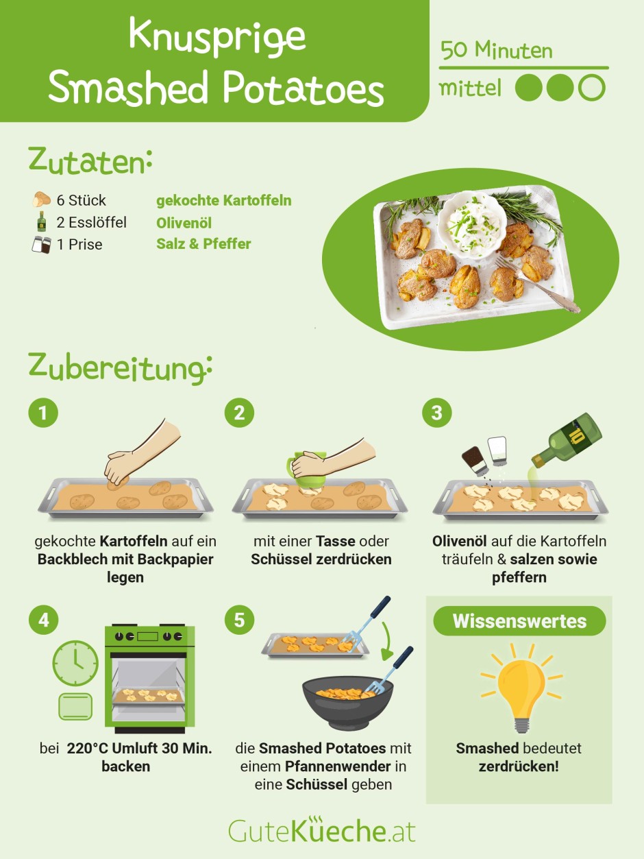Knusprige Smashed Potatoes