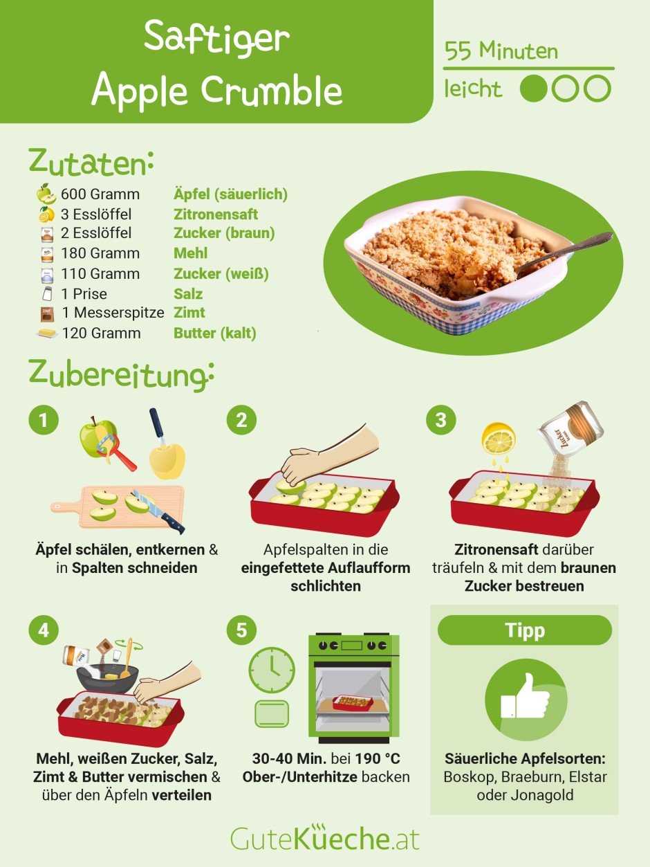 Saftiger Apple Crumble