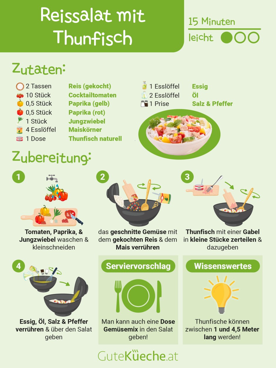 Reissalat mit Thunfisch