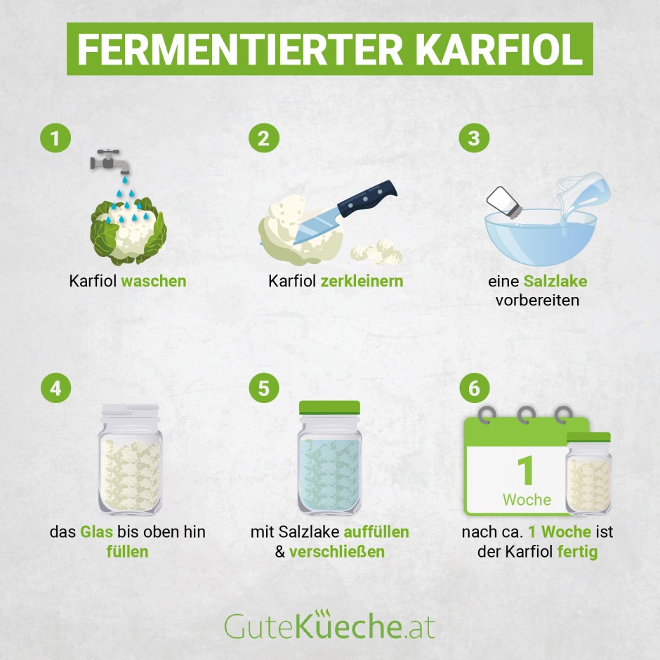 Fermentierter Karfiol - Ein Immunbooster