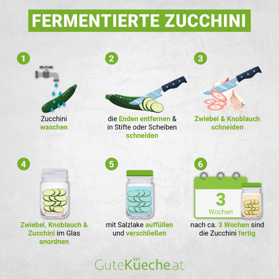 Fermentierte Zucchini - Vitamine das ganze Jahr über