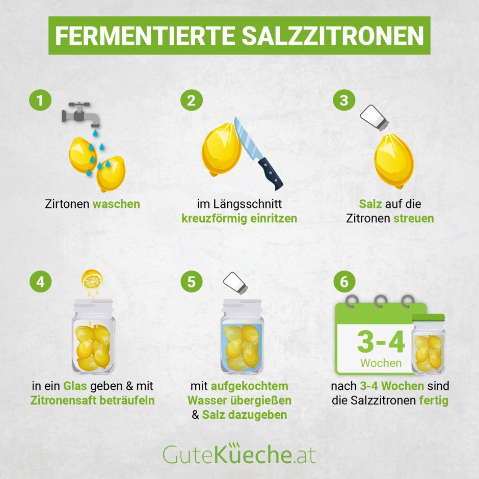 Fermentierte Salzzitronen - Marokkanische Salzzitronen